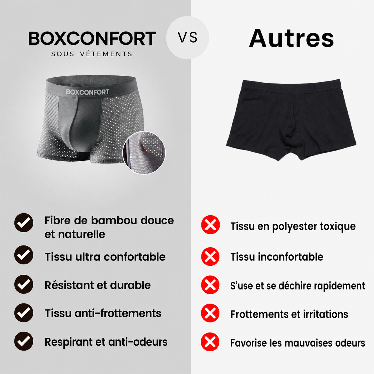 Lot de 4 Boxers Confort Responsable